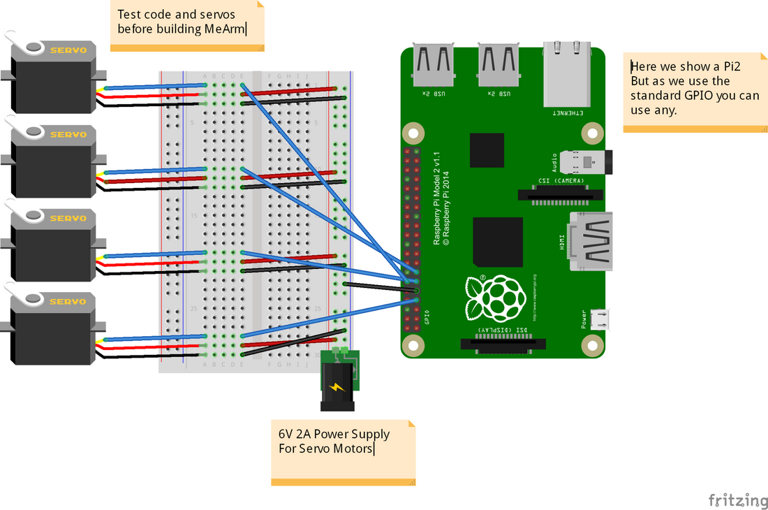 MeArm on the Raspberry Pi